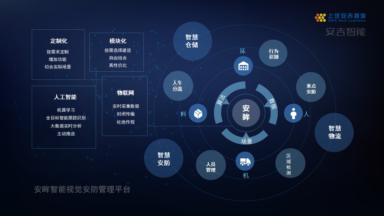 2020CeMAT展，安吉智能领动智慧物流升级
