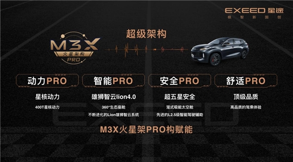15.99万元 - 16.99万元，“赛道级性能SUV”星途凌云S热血上市
