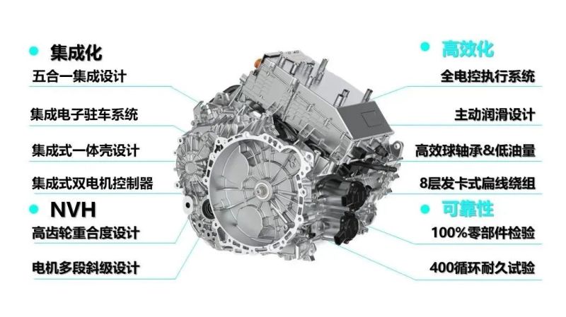 长城汽车蜂巢传动邳州基地正式投产运行
