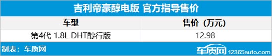 比混动丰田还省 吉利帝豪醇电版正式上市