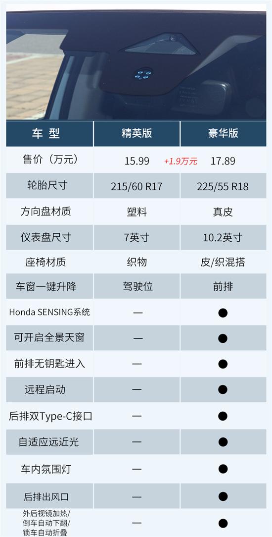 豪华版性价比高 广汽本田ZR-V致在购车手册