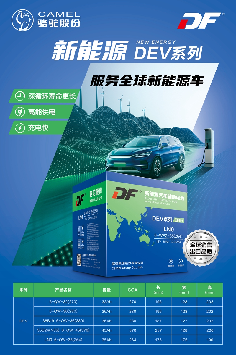 实力展现！DF DEV新能源低压辅助电池重磅上新