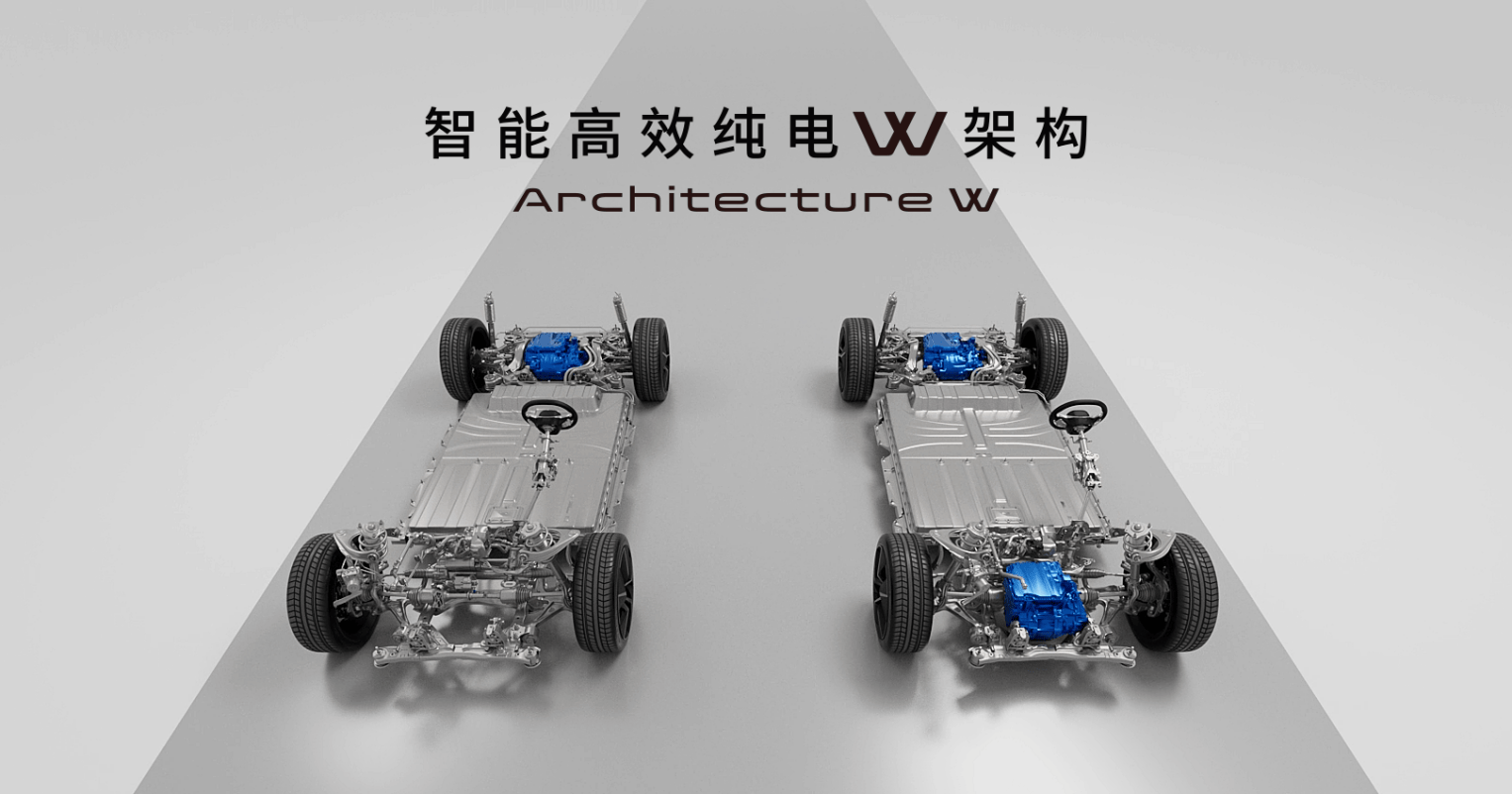 Honda中国发布全新电动品牌“烨” 三款全新车型全球首发