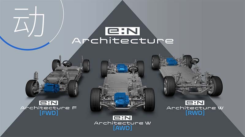 Honda中国全新纯电动车品牌“e:N” 五款新车首发