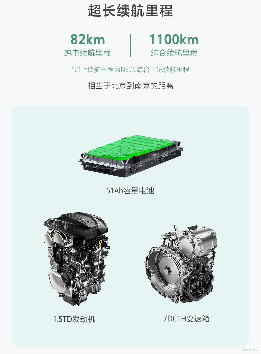 嘉际白金款插电混动14.58万起 纯电82公里